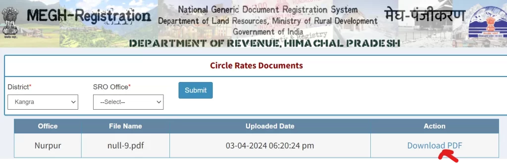 How To Check Circle Rate Of Property In Himachal Pradesh  