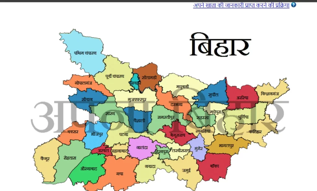 Land Record Bihar Online