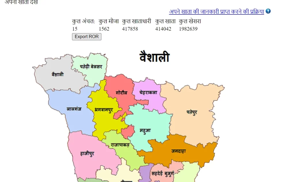 Land Record Bihar Online