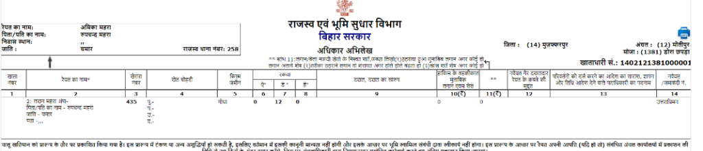 Land Record Bihar Online