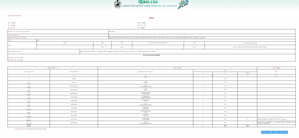 Bhulekh Odisha Plot Details