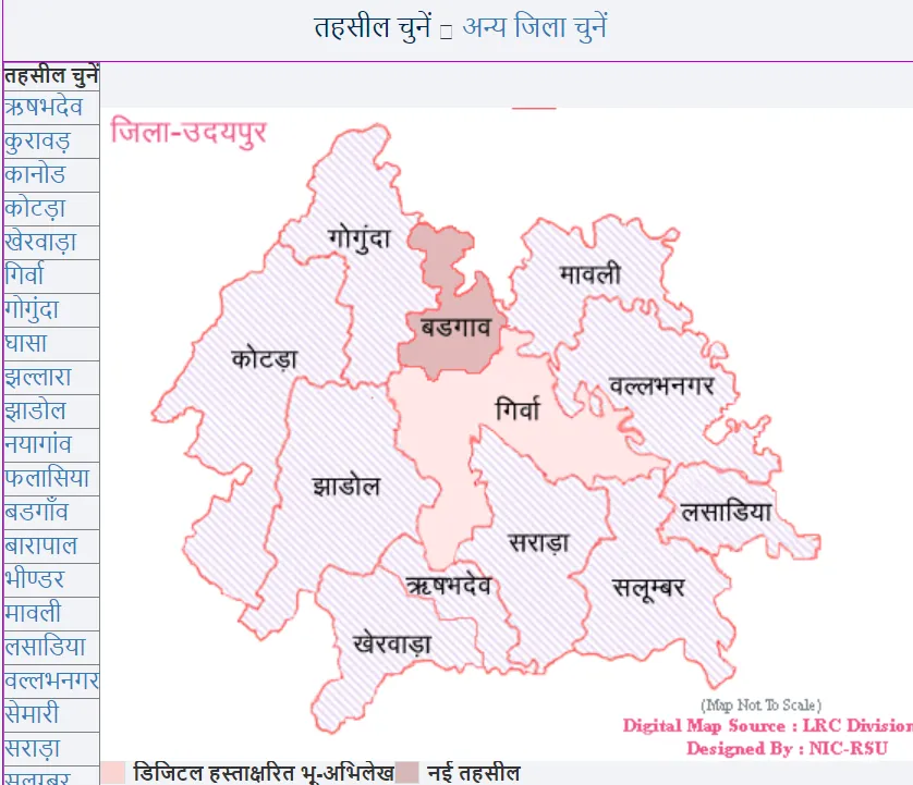 Rajasthan Land Record Online Check