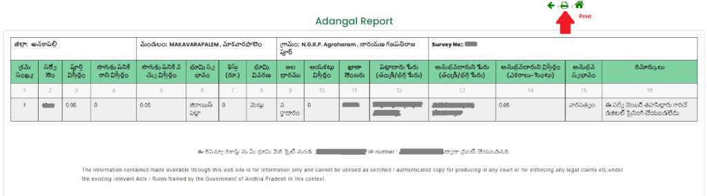 Village Adangal